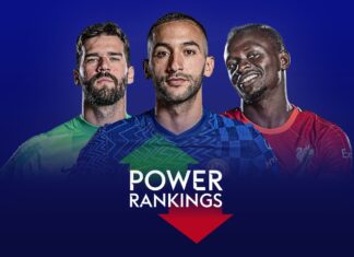 Liverpool stars dominate | Ziyech holds the summit Liverpool stars dominate | Ziyech holds the summit