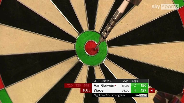 After a great night of Premier League darts in Birmingham, take a look at the best check-outs from Night Eight