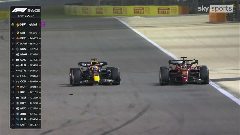 Max Verstappen and Charles Leclerc battle for the lead in the Bahrain Grand Prix.