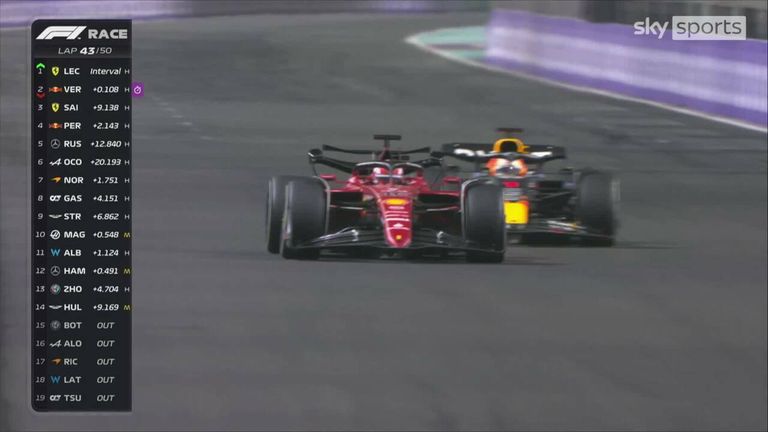Charles Leclerc and Max Verstappen are involved in a battle for the leadership of the Grand Prix in Saudi Arabia.