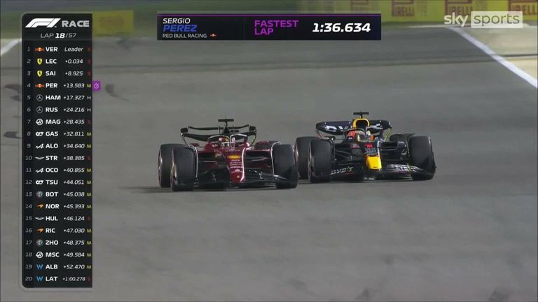 Max Verstappen and Charles Leclerc delighted the crowd with their headstrong battle for the lead in the Bahrain Grand Prix.