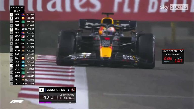 It's a good job for Red Bull as Max Verstappen pushed for the last time to set the fastest lap of the week in Bahrain. 
