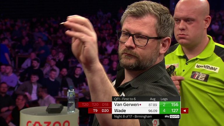James Wade had an impressive 127 eliminations when he defeated Michael Van Gerwin in Week 8 of the Premier League.