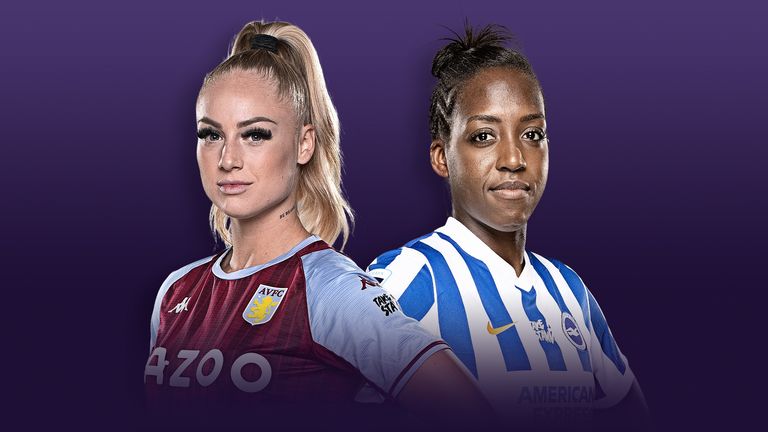 Villa vs Brighton