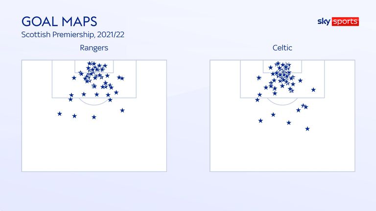 infographic