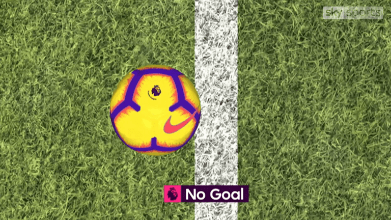 Liverpool were 11mm from scoring 